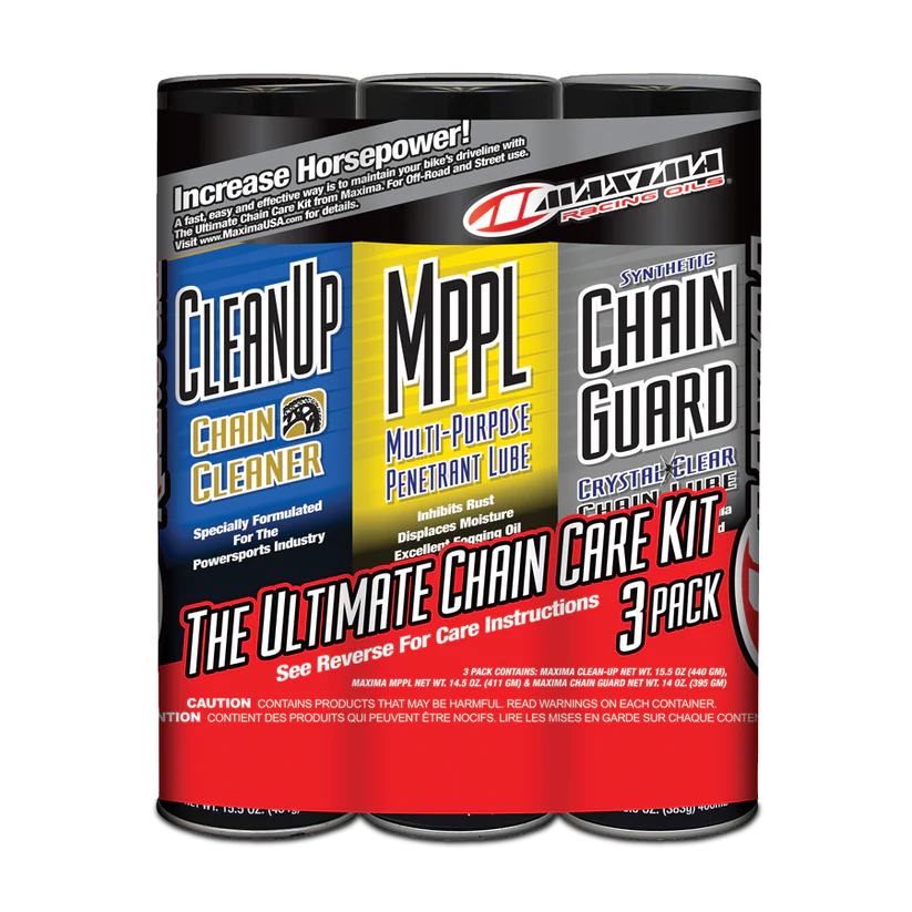 Synthetic Chain guard care combo Kit